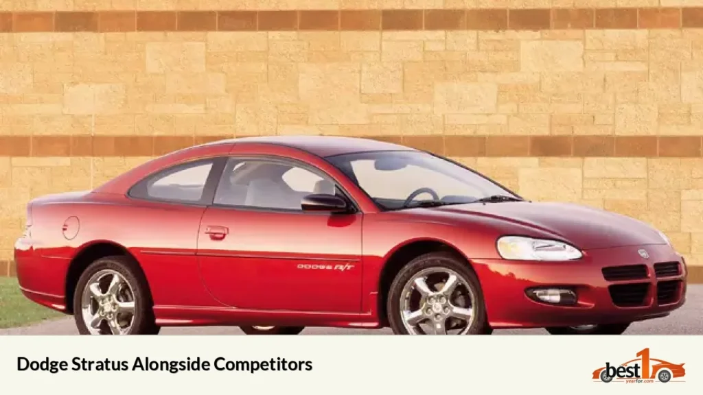 Dodge Stratus Alongside Competitors