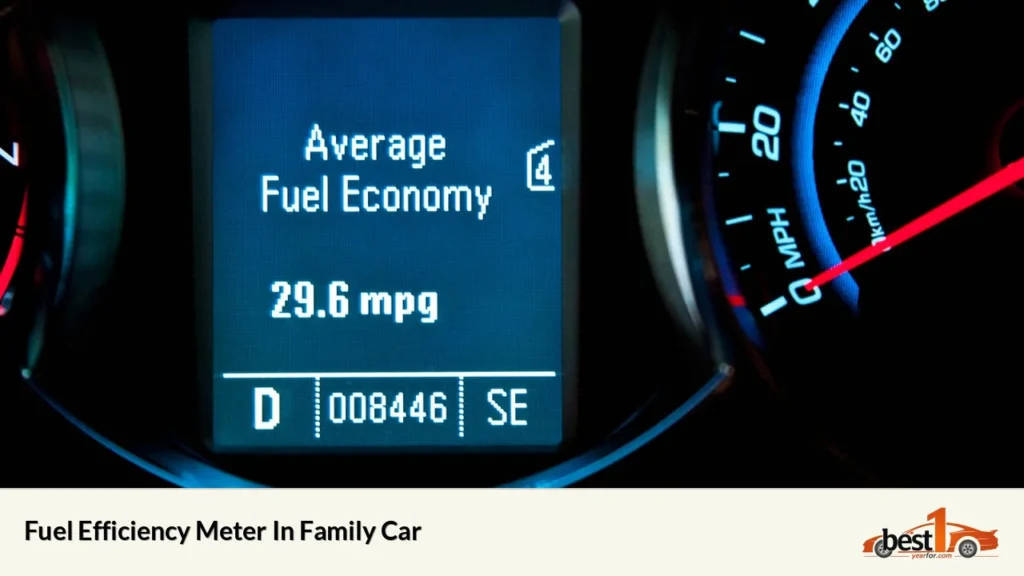 Fuel Efficiency Meter In Family Car